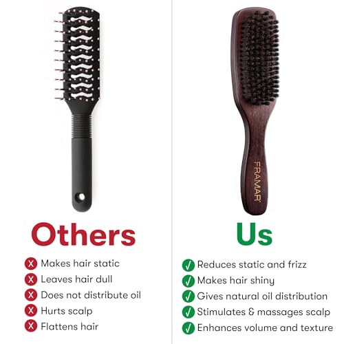 FRAMAR Slick Back Hair Brush Women – Boar Bristle Hair Brush, Slick Back Brush, Boar Bristle Brush, Smoothing Brush, Reduces Frizz and Static, Adds Natural Shine – Brown Velvet - Image 6