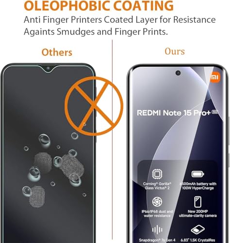 Image of FabekeeAdvanced HD+ UV Tempered Glass Screen Protector For Redmi Note 15 Pro Plus 5G (6.83 Inch, Pack of 1) Full Adhesive UV Curved Screen Guard, Case Friendly with installation kit & Guide