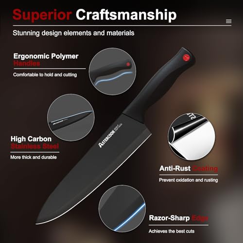 Astercook15pieceknifesetwithsharpenerblockgermanstainlesssteeldishwashersafekitchenkniveswithbuiltinsharpenerblack Urban Country Home Decor Astercook 15 piece knife set with sharpener block german stainless steel dishwasher safe kitchen knives with built in sharpener black urban country home decor