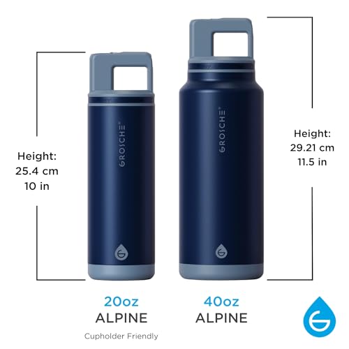 GROSCHE Alpine Flip n' Sip 40 oz Insulated Water Bottle - Stainless Steel, Leakproof Flask with Straw - Perfect for Gym, Travel & Outdoor Use - Keeps Water Cold up to 60 hrs - Mountain Blue by GROSCHE - Image 6