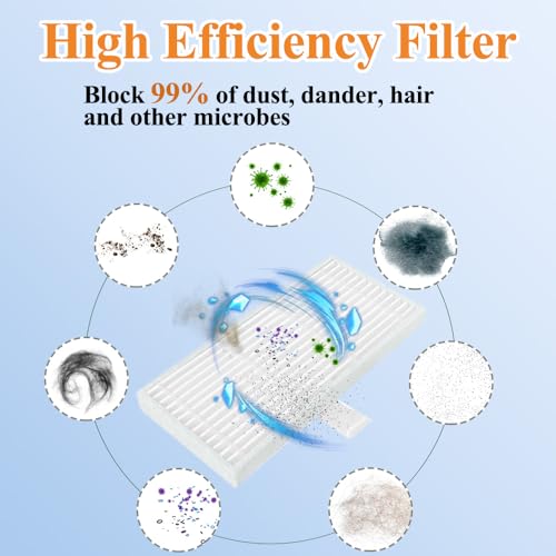 Image of 15pack Omni C20 Accessories, Replacement Parts Compatible with Eufy Omni C20 Robot Vacuum Cleaner, 1 Set Main Brush, 2 HEPA Filter, 4 Side Brushes, 4 Mop Pad, 4 Dust Bags
