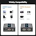 8K HDMI Splitter 1 in 2 Out 4k 120Hz HDMI 2.1 Splitter for Dual Monitors Support EDID Management HDCP 2.3 HDR 10 for Laptops PCs TV Boxes DVD Players PS5/PS4/PS3
