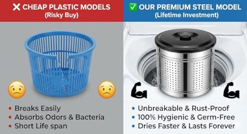 Image of Portable Mini Washing Machine 3.5Kg with STAINLESS STEEL DRYER | Premium Black Lid Edition | Heavy Duty Washer for Baby Clothes & Hostel | Unbreakable Spin Basket | No Installation Required.