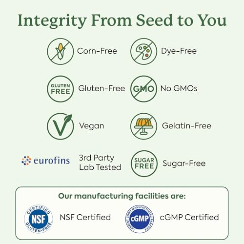 Plant People WonderBurn Metabolism Gummies - Image 8