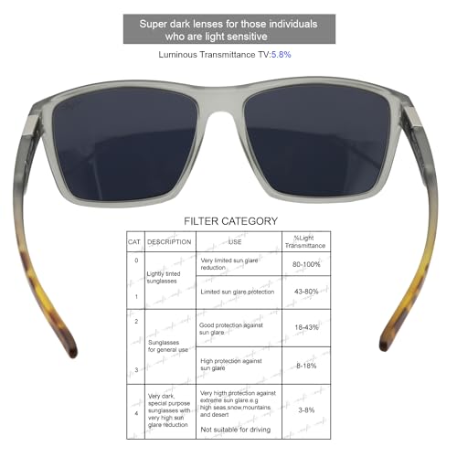 Image of INFI Fishing Polarized Sunglasses for Men Driving Running Golf Sports Glasses Square UV Protection Designer Style Unisex
