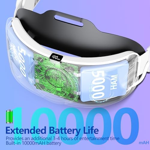 Head Strap with 10000mAh Battery for Meta Quest 3/3s, Recharging Elite Strap Replacement with LED Display, Adjustable Headstrap VR Accessories for Oculus/Meta Quest 3 - 1