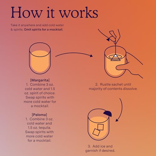 Image of SAYSO Skinny Spicy Margarita & Skinny Cardamom Paloma Cocktail Tea Bags - Instant Cocktail or Mocktail Mixers - No Hot Water - Professionally Crafted - Home Bar - Organic Ingredients, 16-Pack