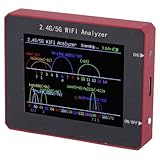 Luocute WiFi Analyzers, 2.4 Inch TFT Color Screen WiFi Signal Usage Analyzer with Battery Level Display and...