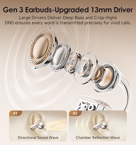 Image of King Lucky Clip-On Earbuds Gen 3, Open-Ear Wireless Bluetooth 6.0 Headphones with Mic, Secure Fit for Small Ears & Glasses Wearers, 50H Playtime, ENC, IPX5 Waterproof Sport Ear Buds (Light White)