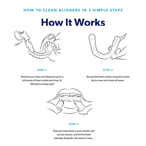 Eversmile Alignerfresh Original Clean - Alignerfresh Cleaning Foam For Invisalign, Clearcorrect, Essix, Hawley Trays/Aligners. Cleans, Kills Bacteria, Whitens Teeth & Fights Bad Breath #TOP4