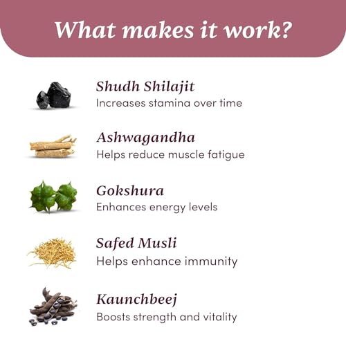 For visible results, consume regularly for 3+ months - Image 3