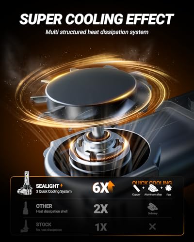 Image of SEALIGHT 9006 Light Bulbs, 6500K Cool White with 15000RPM Fan, Plug and Play ATV /UTV, 10-Year Extended Lifespan IP68 Waterproof, Pack of 2