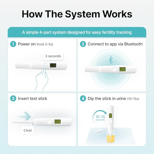 Digital Ovulation Test Kit, LH & PdG Monitor with 20 Test Strips | Fertility Monitor & Hormone Tracker for Women with App, 5-Min Results, Predict & Confirm Ovulation at Home - Image 5