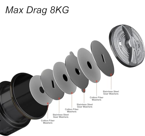Comparativas de Carretes pesca disponible en línea para comprar. 15 Imagen adicional