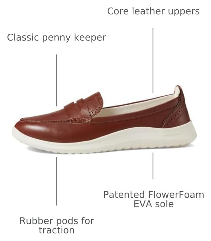 Image of Cole Haan Women's Zerogrand Meritt