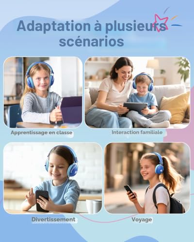 awatrue Casque Audio Enfant, Filaire Enfant, 74/85dB Limite de Volume, Son Stéréo, Son HD, Casque Pliable Over Ear pour Enfants pour école/Tablette/PC (Bleu) – vue 7