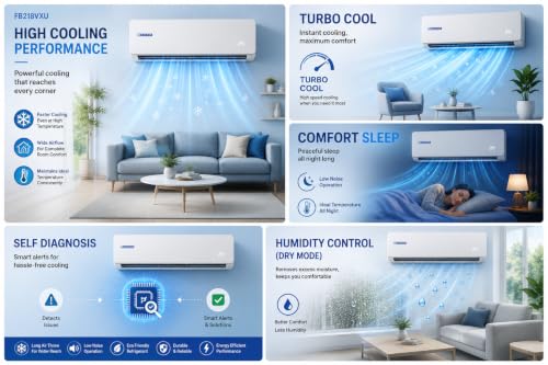 Image of Blue Star 1.5 Ton 2 Star Fixed Speed Split AC (Copper, Multi Sensors, Dust Filter, Smart Ready, Blue Fins, Self Diagnosis, 2026 Model, FB218VXU, White)