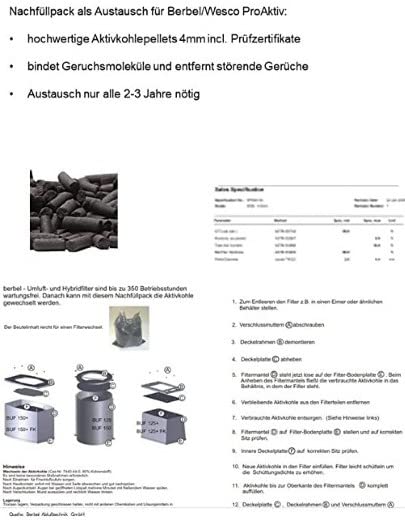AIR2GO Nachfüllpack Aktivkohle | Ersatz für Berbel/Wesco Pro Aktiv 125 mit 2,5 kg