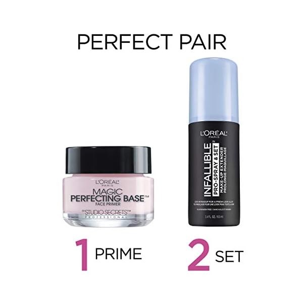 L'Oreal Paris Magic Perfecting Base Face Primer, 0.5 FL (oz)