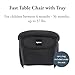 Inglesina Fast Table Chair - Black + Fast Dining Tray - Portable Baby High Chair - for Babies & Toddlers up to 37 lbs - Fits Tables 0.8'' to 3.5'' Thick - Compact & Easy to Use - Travel Bag Included
