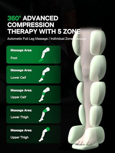 Image of Medisana Leg Compression Massager, Cordless Rechargeable Air Pressure Boot with Multi-Customize Modes, Intensities & Timer, Leg Compression for Circulation, Pain Relief, Recovery, Christmas Gifts