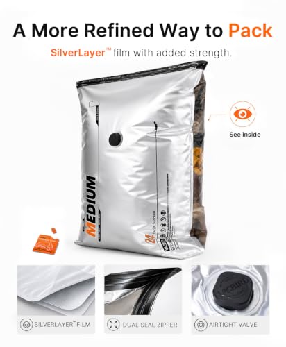 Image of Vacbird 20-Pack Travel Vacuum Storage Bags, Compression Bags for Suitcase & Carry-On, Dual Power Cordless Rechargeable Pump (Battery & USB), Space Saver Bags for Clothes