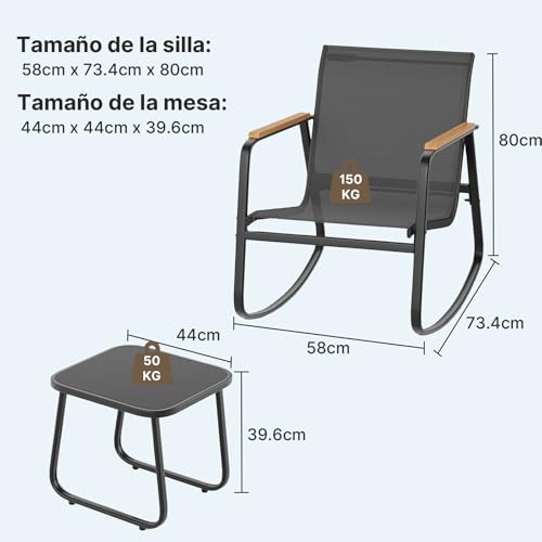 Catálogo para Comprar On-line Muebles y accesorios de jardín los mejores 5. 27 Imagen adicional