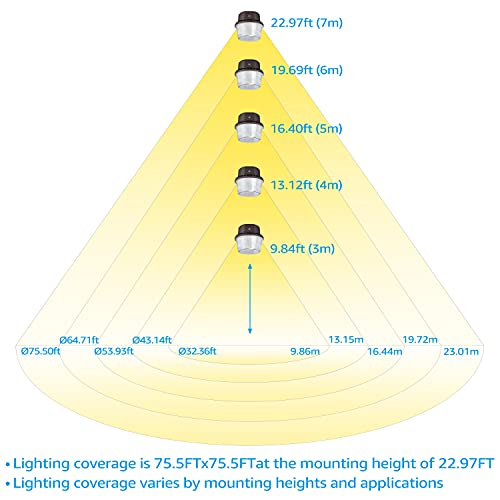 torchstar led barn light dusk to dawn area lights with photocell outdoor security flood lighting etl amp fcc listed ip65 waterproof aluminum housing 110-277v garage yard 5000k daylight bronze