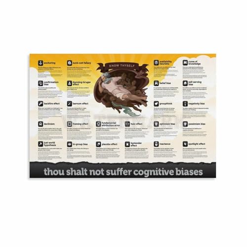 Image of Cognitive Biases Poster Thou Shalt Not Suffer Cognitive Biases Chart Canvas Painting for Living Room Bedroom Decor 12x08inch(30x20cm) Unframe-style
