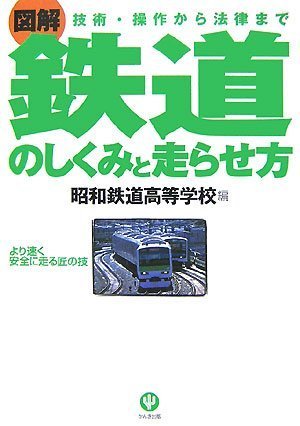キンドル 無料電子書籍 鉄道のしくみと走らせ方 バイ