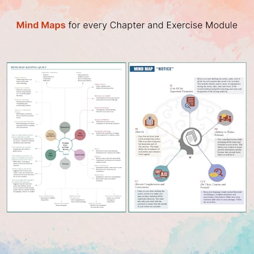 Image of S.H.A.R.P. Insights for CBSE Class 12 English (CORE) Literature Lexicon & Exercise Workbook (Set of 2) by Mugdha Jain (BITS Pilani, IIM-A) & Maanya Gupta (IIM-A) - Edition (2026)