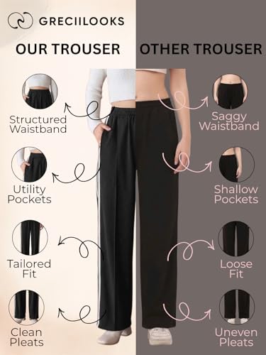 Image of GRECIILOOKS Trousers for Woman | Womens High Rise High Waist Flared Korean Style | Formal Pant for Women Office Wear| Track Pants for Womans Elegant for College & Events (Available in Plus Size)