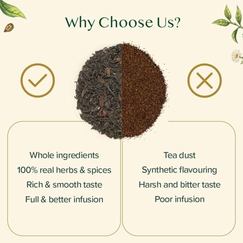 VAHDAM, Schwarzer tee Geschenkset - 10 Tees | 100% Natürliche Zutanen | Tee Geschenke Für Frauen & Männer | Schwarztee set | Tee Probierset | Schwarztee Sorten Geschenkset