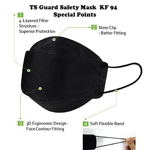Int [ 30 Pack ] Kf94 Mask thumb #1