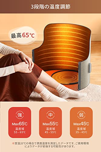 【2022冬新登場 360°全方位発熱】 パネルヒーター 筒型 遠赤