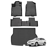 Jenofa-Car Floor Mats & Cargo Liner for Acura RDX 2016-2018 All Weather Floor Mats...