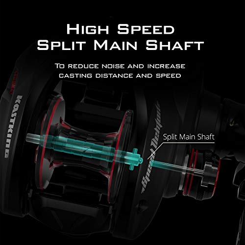 Kastking Speed Demon Elite Baitcasting Reels,10.5:1 Gear Ratio Fishing Reel,Left Handed Baitcaster #TOP7