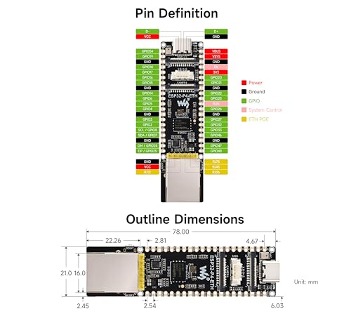 ESP32-P4 PoE Ethernet AI Development Board, ESP32-P4 Chip, with PoE Module by UeeKKoo - Used condition - Image 7