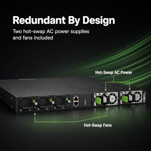 Image of Ruckus ICX7550-24P-E2 Managed Switch, 24x Gigabit PoE+, 2x 40GbE QSFP+ + Modular Expansion Slot Uplinks, up to 1900W Power Budget - Stackable Campus Switch, 40 /100G Uplinks, Multigigabit PoE++ Ready