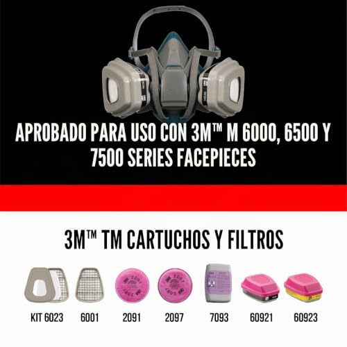 Filtro de partículas 3M P100, ideal para proyectos con vapores orgánicos 7
