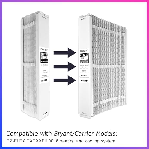 EXPXXFIL0016 16x25x5 Merv 10 Expandable Filter Media Replacement Compatible with Carrier EXPCCFIL0016 & Bryant EXPBBFIL0016 EZ-FLEX Heating and Cooling System, 2 Packs by LEVANLIGHT - Used condition - Image 2