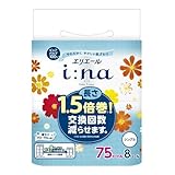 �G���G�[�� �C�[�i �g�C���b�g�e�B�V���[ 1.5�{�� �V���O�� 75m 8���[�� ���i�摜