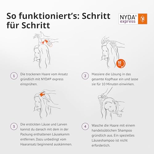 NYDA Express Läusemittel: Effektives Läusespray und Läusekamm gegen Läuse & Nissen, rasche Behandlung in 10 Min, gute Verträglichkeit, physikalisch wirksam – Bild 4