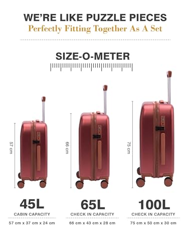 Image of FUR JADEN The Wayfarer 55cm Polycarbonate Travel Luggage Suitcase with 8 StealthTech Silent Shock Absorbing Wheels, TSA Lock & Aviation Grade Telescopic Trolley (Maroon, Cabin 20 inch)