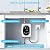 LFEVTZ Electric Tankless Water Heater 110V 3000W, Under Sink Instant Hot Water Heater, On Demand Mini Water Heater with Digital Display, Portable for Kitchen Bathroom RV