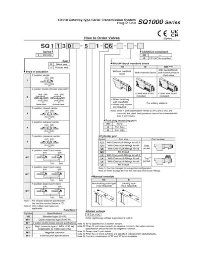 Électrovanne 5 voies SQ1231-5-L4 pour distributeurs pneumatiques SQ2000 SQ2131 - 6