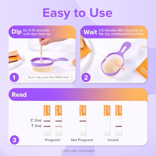Image of Premom Pregnancy Test Strips - Early Detection Pregnancy Test Kit Powered by Premom Ovulation Predictor APP (50 Count)