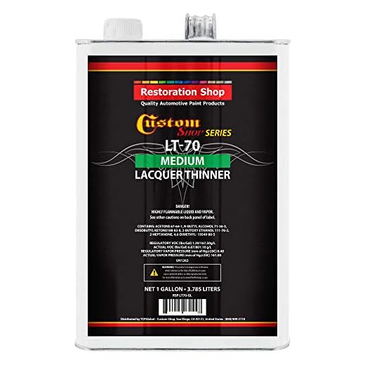 Restoration Shop Acrylic Lacquer Thinner - Gallon