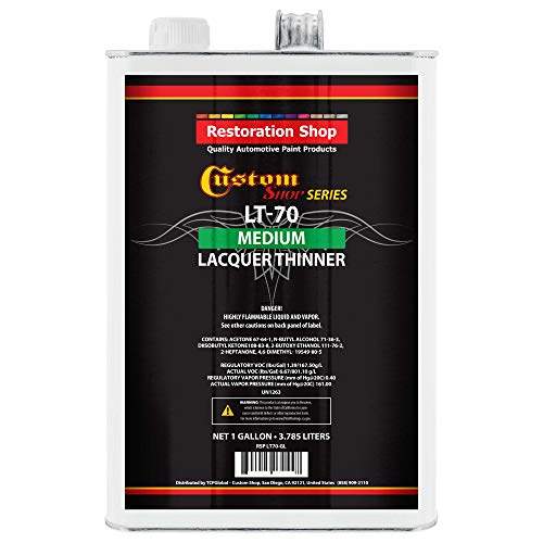 Restoration Shop Acrylic Lacquer Medium Thinner Gallon