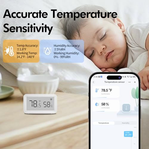 eMylo Smart WiFi Thermometer Hygrometer, Indoor Wireless Temperature Humidity Sensor with Electronic Display, App Notification Alert, Free Data Storage Export, Digital Remote Monitor for Home Room (1) - Image 5